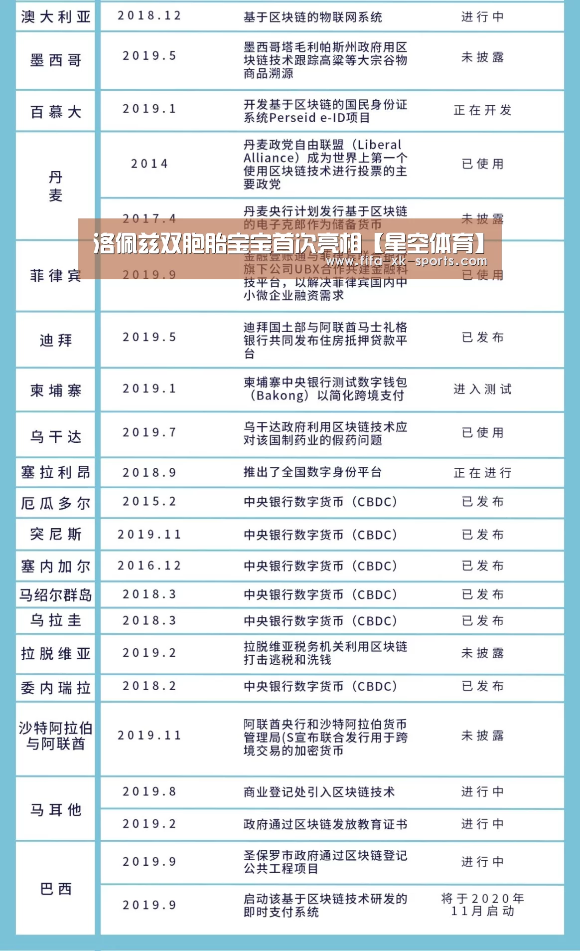 洛佩兹双胞胎宝宝首次亮相【星空体育】(图2) 星空体育官网