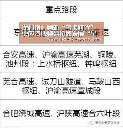 徐和谊:身处“乌卡时代” 更应资源整合协同发展“星空体育官网”(图1) 星空体育官网