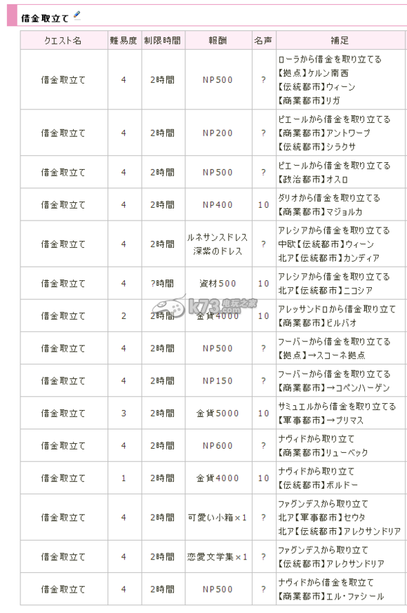 韩国宰5万头猪,血水污染河流是怎么回事?目前韩国猪瘟疫情如何?:星空体育官网(图1) 星空体育中国