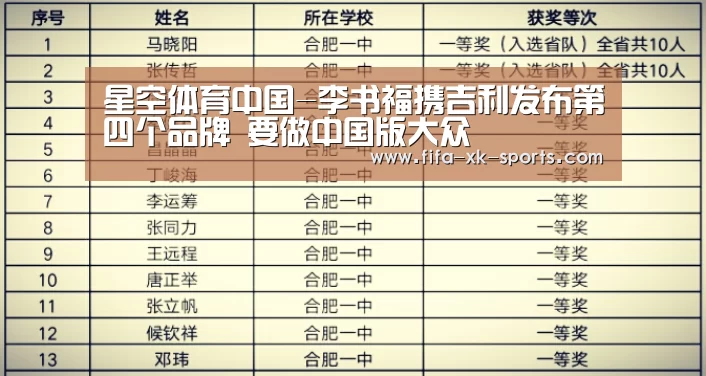 星空体育中国